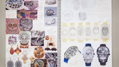 Fiona Krüger Inspiration sketchbook for skull collection