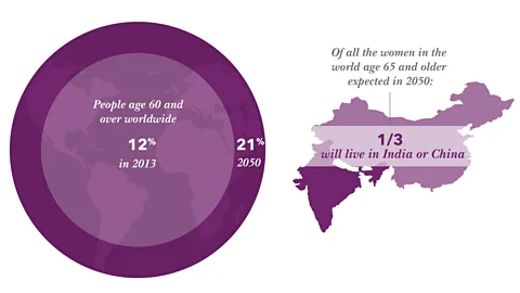 (Graphic by Catalyst.org)