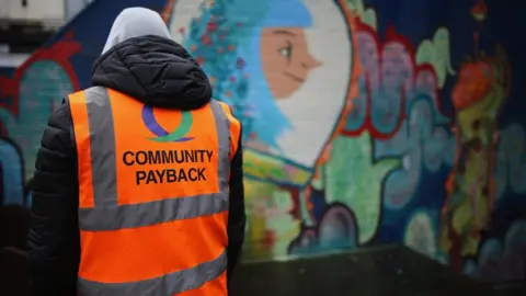 Getty Images Community payback