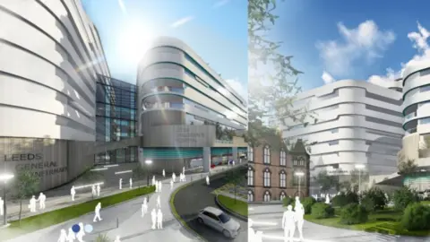 Leeds Teaching Hospitals Trust How the proposed redevelopment at Leeds General Infirmary might look