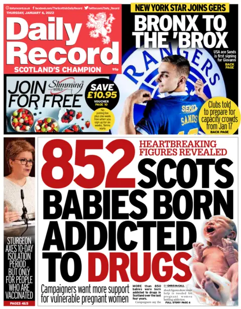record