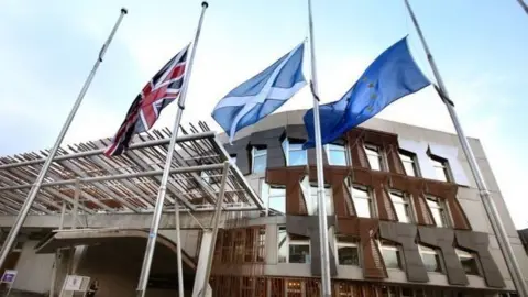 BBC Scottish Parliament