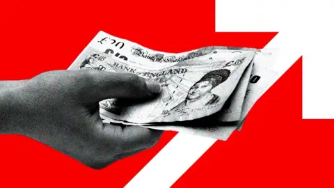 BBC Cost of Living, bank notes