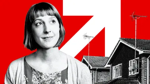 BBC Mortgage image