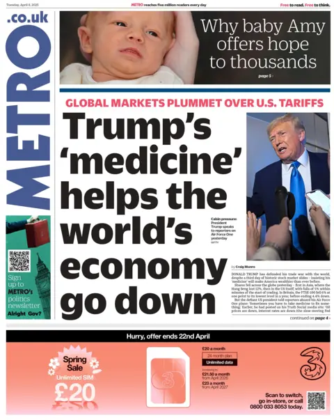 Metro: Trump's medicine helps the world's economy go down