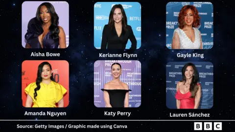 BBC / Maddie Molloy A collage featuring six individuals, each in a separate frame with their names displayed below their images.
The names and positions are as follows:
Top row, left to right: Aisha Bowe, Kerianne Flynn, Gayle King.
Bottom row, left to right: Amanda Nguyen, Katy Perry, Lauren Sánchez.
At the bottom of the image, there is a source credit: "Source: Getty Images / Graphic made using Canva" along with the BBC logo.