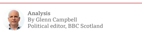 Glenn Campbell analysis title box
